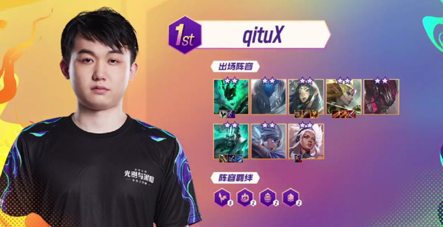 的谦逊和低 的谦逊和低