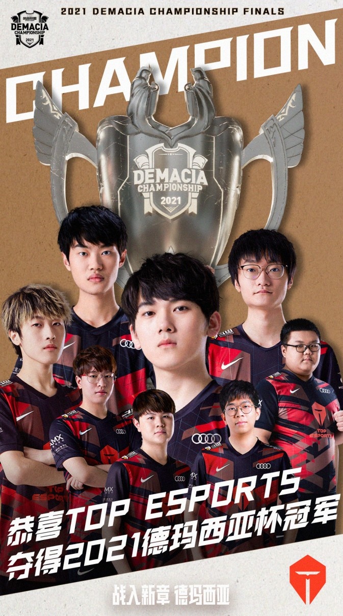 转会市场 转会市场