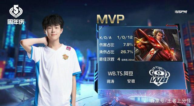 更是能近距 更是能近距