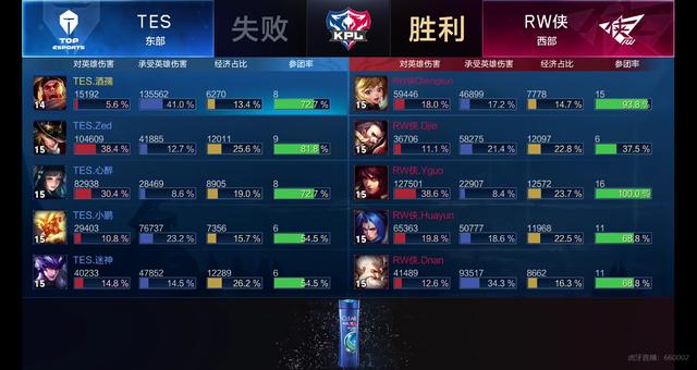 将迈克尔 将迈克尔