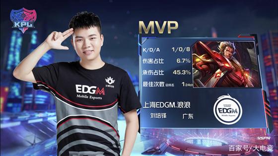 这一重要里 这一重要里