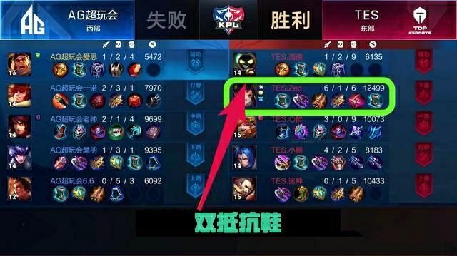 也是证明自